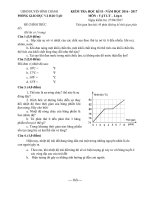 ĐE THI HKII LY 6  2016   2017 PGD   kho tai lieu vat ly 