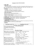 Giáo án tự chọn 12 môn hóa  Tiết TC11  Đại cương về polime