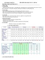 ma trận đề thi học kì 2 khối 10   kho tai lieu THCS THPT 