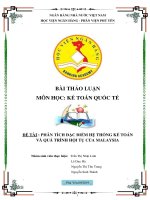 BÀI THẢO LUẬN KÊ TOÁN QUỐC TẾ _ MALAYSIA_K19KT