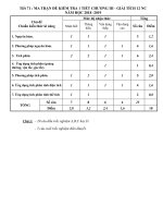 Đề kiểm tra 1 tiết giải tích 12 chương 3 năm 2018 2019 trường THPT thị xã quảng trị 