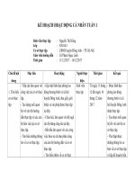 MẪU KẾ HOẠCH HOẠT ĐỘNG TUẦN CỦA SINH VIÊN TRONG QUÁ TRÌNH THỰC TẬP TỐT NGHIỆP