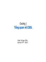 C1 gioi thieu 16 kho tài liệu bách khoa 