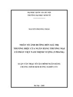 Nhân tố ảnh hưởng đến giá trị thương hiệu của Ngân hàng thương mại cổ phần Việt Nam Thịnh Vượng