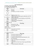 THAYDANGTOAN HSG MAY TINH CAM TAY CASIO kho tài liệu bách khoa 