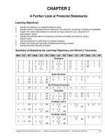 Test bank and solution of accounting tools business decision making  (2) 