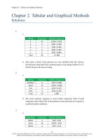 Test bank and solution of business statistics of management (2) 