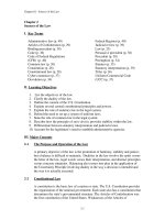 Test bank and solution of business law ch02 source of the law (1) 