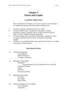 Test bank and solution of ch02 chart and graphs (1) 