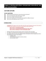 Test bank and solution of buesinss communications  (1) 