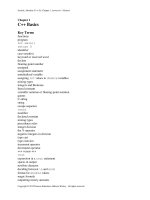 Test bank and solution manual of  c++ ch01 (1) 