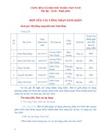 SKKN một số giải pháp sử dụng phương pháp mô hình đảo ngược phát triển hoạt động ngoại khóa nhằm phát huy năng lưc tự học và sáng tạo của học sinh 