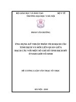 ỨNG DỤNG kỹ THUẬT PHÂN TÍCH BẠCH cầu TINH DỊCH và mối LIÊN QUAN GIỮA BẠCH cầu với một số CHỈ số TINH DỊCH đồ ở NAM GIỚI vô SINH 