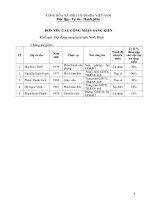 SKKN một số giải pháp ứng dụng công nghệ thông tin xây dựng hệ thống tư vấn hướng nghiệp trực tuyến học sinh phổ thông 