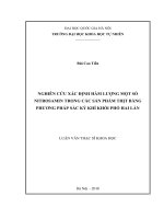 Nghiên cứu xác định hàm lượng một số nitrosamin trong các sản phẩm thịt bằng phương pháp sắc ký khí khối phổ hai lần 