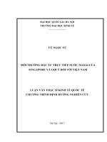 Môi trường đầu tư trực tiếp nước ngoài của singapore và gợi ý đối với việt nam 