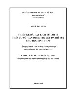 Thiết kế bài tập lịch sử lớp 10 trên cơ sở vận dụng thuyết đa trí tuệ cho học sinh THPT áp dụng phần lịch sử việt nam giai đoạn từ nguồn gốc đến giữa thế kỉ XIX 
