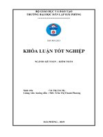 Hoàn thiện tổ chức kế toán thanh toán với người mua, người bán tại công ty cổ phần thương mại và du lịch hatraco 