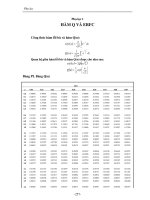 Điện tử viễn thông appendix DRT NVD 1 khotailieu 