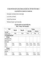 SỬ DỤNG PHƯƠNG PHÁP MA TRẬN TRONG RA đề KIỂM TRA 1 TIẾT môn CÔNG NGHỆ 10 b1  LIỆT kê tên các nội DUNG cần KIỂM TRA 