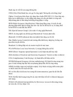 ĐIỆN tử VIỄN THÔNG danh mục từ viết tắt của mạng không dây khotailieu 