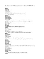 ĐIỆN tử VIỄN THÔNG c￢u hỏi của c￡c nh￳m khotailieu 