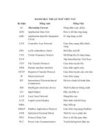 ĐIỆN tử VIỄN THÔNG 5 DANH mục các ký HIỆU khotailieu 