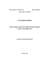 Hoàn thiện thuế thu nhập doanh nghiệp ở việt nam hiện nay 