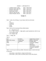 ĐIỆN tử VIỄN THÔNG nhóm 1 khotailieu 