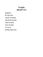 ĐIỆN tử VIỄN THÔNG DTVT2 nhom10 bai8 txt khotailieu 