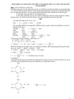 Tổng hợp các bài toán hữu cơ 9 và thi vào THPT Quảng Bình có đáp án
