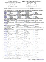 Đề KSCL giữa HK2 tiếng anh 12 năm 2017 2018 trường nguyễn viết xuân vĩnh phúc 