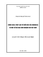 Chính sách, pháp luật về Biển đảo của Indonesia và một số bài học kinh nghiệm cho Việt Nam