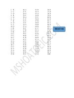 DAP AN LC 1000 kho tài liệu học tiếng anh 