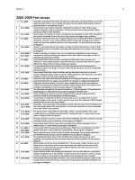 40534377 IELTS essays 1 kho tài liệu học tiếng anh 