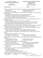 Đề KSCL giữa HK2 địa lý 12 năm 2017 2018 trường nguyễn viết xuân vĩnh phúc 