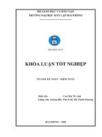 Hoàn thiện tổ chức kế toán thanh toán với người mua, người bán tại công ty cổ phần thương mại và giao nhận vận tải phúc sơn 