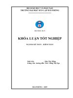 Hoàn thiện công tác kế toán doanh thu, chi phí và xác định kết quả kinh doanh tại công ty cổ phần dịch vụ vận tải thành an phát 