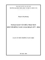 Ngoại giao văn hóa của Nhật Bản đối với Đông Nam Á giai đoạn 1977  2016