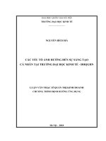 Các yếu tố ảnh hưởng đến sự sáng tạo cá nhân tại Trường Đại học Kinh tế  ĐHQGHN