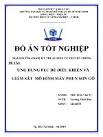 Đồ án tốt nghiệp  ứng dụng PLC để điều khiển và giám sát mô hình máy phun sơn gỗ 