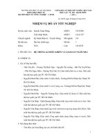 Đồ án tốt nghiệp  hệ thống iot điều khiển và giám sát ngôi nhà 