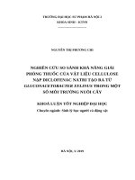Nghiên cứu so sánh khả năng giải phóng thuốc của vật liệu cellulose nạp diclofenac natri tạo ra từ gluconacetobacter xylinus trong một số môi trường nuôi cấy 