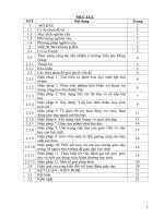 SKKN một số kinh nghiệm nâng cao chất lượng công tác chủ nhiệm lớp ở trường tiểu học đông hưng 