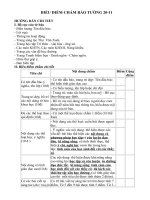 bieu diem cham bao tuong 2011