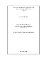 Quản trị nguồn nhân lực tại Chi cục Quản lý thị trường tỉnh Gia Lai