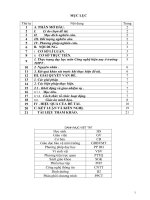 SKKN áp dụng phương pháp thảo luận nhóm, tích hợp liên môn vào dạy bài đặc điêm, tính chất, kỹ thuật sử dụng một số loại phân bón thông thường   công nghệ 10 