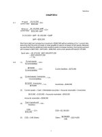 Test band and solution of analysis of FInancial statements (2) 