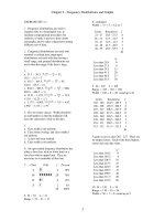 Test bank and solution manual of ch02 frequency distributions and graphs (1) 
