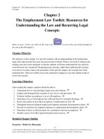 Test bank and solution manual of ch02 the employment law toolkid  (1) 